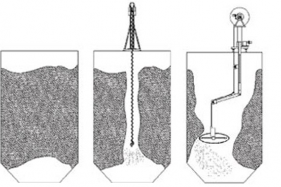 Limpeza e Desobstrução de Silos